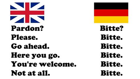 bitte in englisch|bitte englisch deutsch.